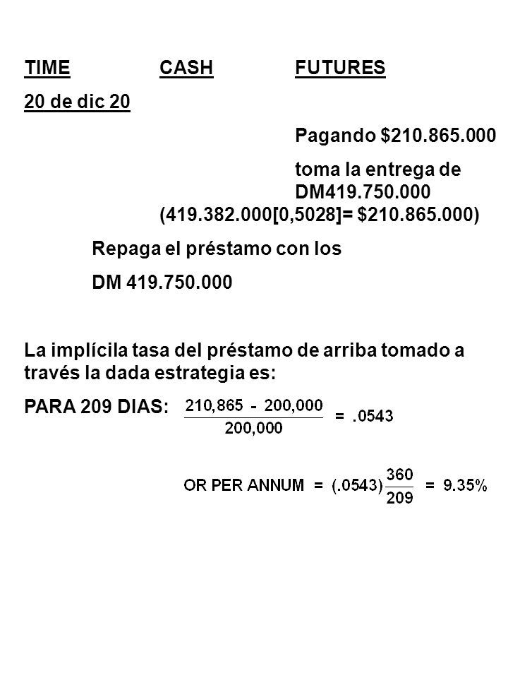 TIME CASH FUTURES 20 de dic 20. Pagando $ toma la entrega de DM ( [0,5028]= $ )