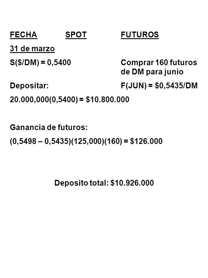 FECHA SPOT FUTUROS 31 de marzo. S($/DM) = 0,5400 Comprar 160 futuros de DM para junio. Depositar: F(JUN) = $0,5435/DM.