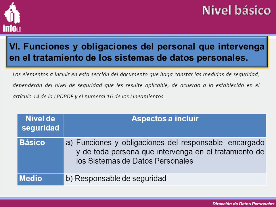Nivel básico VI. Funciones y obligaciones del personal que intervenga en el tratamiento de los sistemas de datos personales.