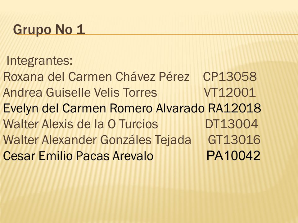 Grupo No 1 Integrantes: Roxana del Carmen Chávez Pérez CP13058