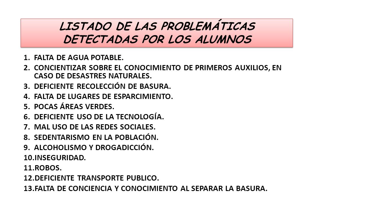 LISTADO DE LAS PROBLEMÁTICAS DETECTADAS POR LOS ALUMNOS