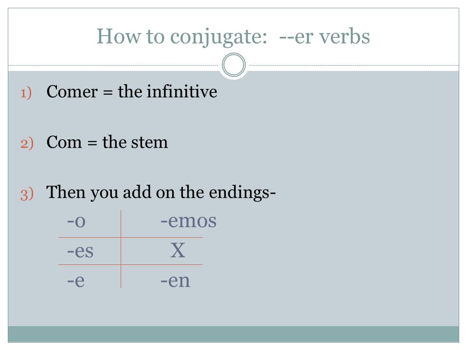 How to conjugate: --er verbs