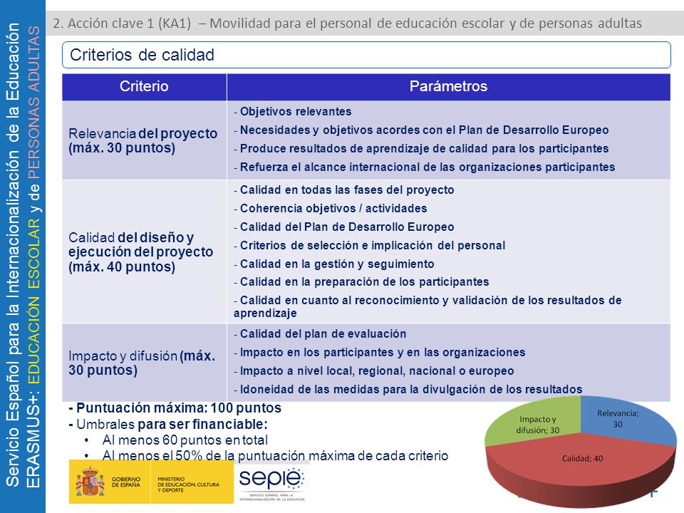2. Acción clave 1 (KA1) – Movilidad para el personal de educación escolar y de personas adultas