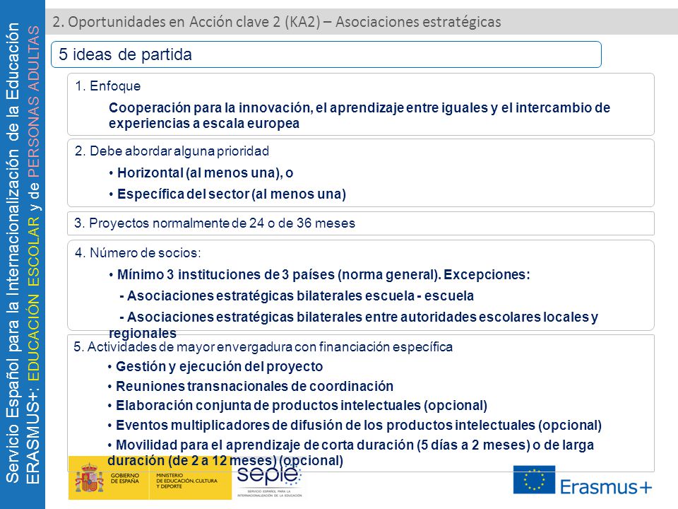 2. Oportunidades en Acción clave 2 (KA2) – Asociaciones estratégicas