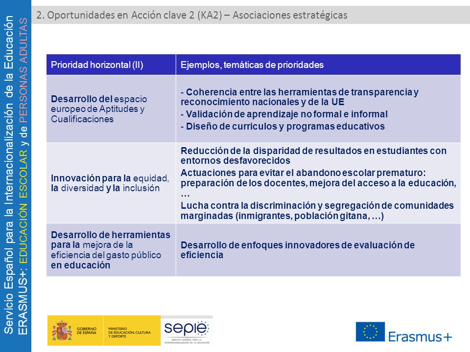 2. Oportunidades en Acción clave 2 (KA2) – Asociaciones estratégicas