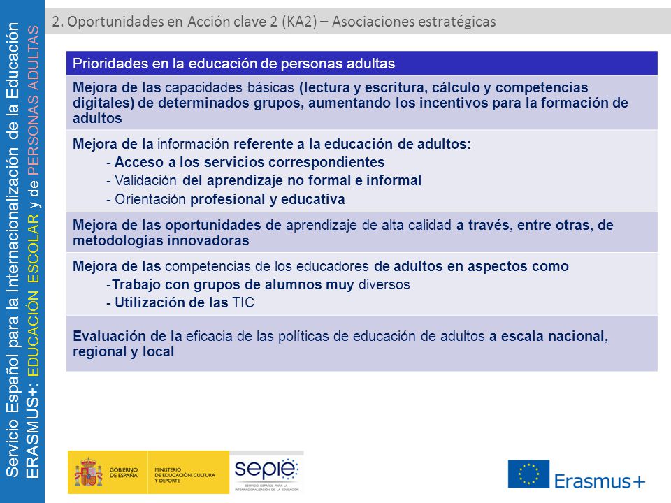 2. Oportunidades en Acción clave 2 (KA2) – Asociaciones estratégicas