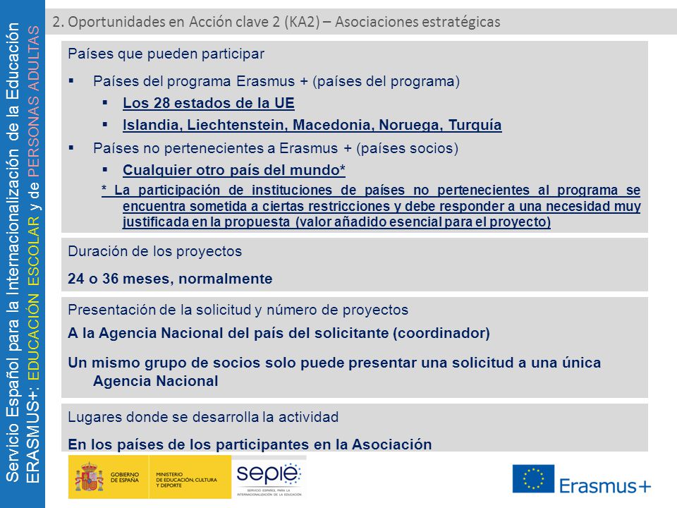 2. Oportunidades en Acción clave 2 (KA2) – Asociaciones estratégicas