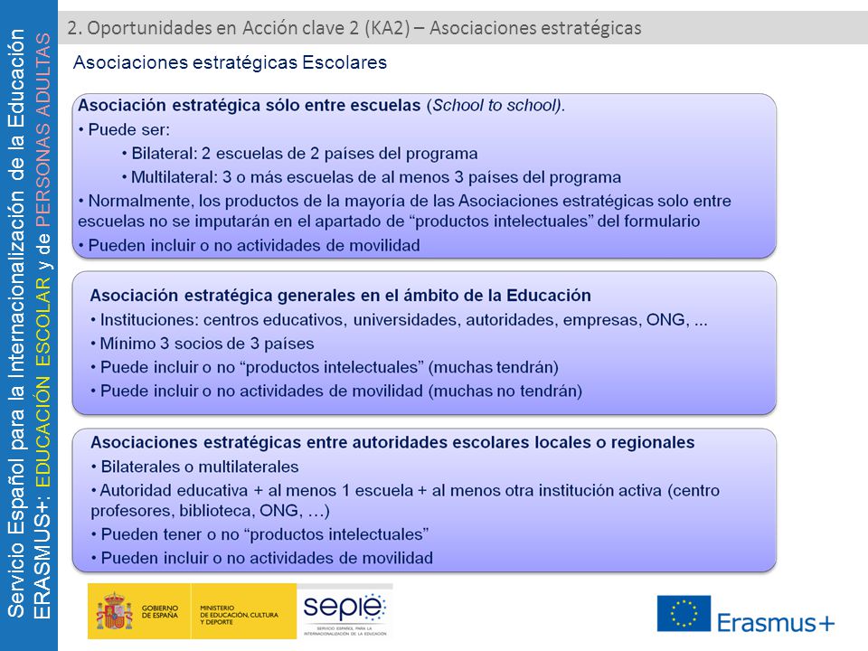 2. Oportunidades en Acción clave 2 (KA2) – Asociaciones estratégicas