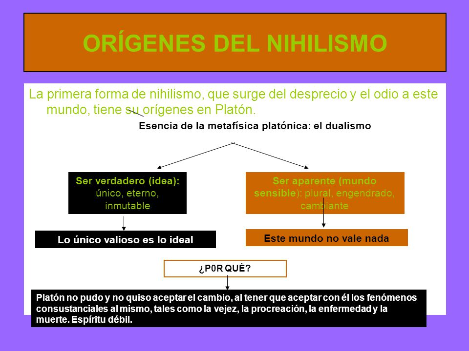 ORÍGENES DEL NIHILISMO