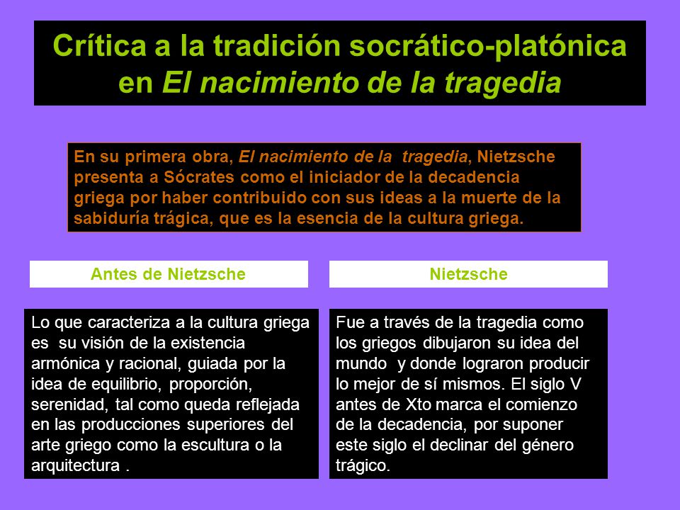Crítica a la tradición socrático-platónica en El nacimiento de la tragedia