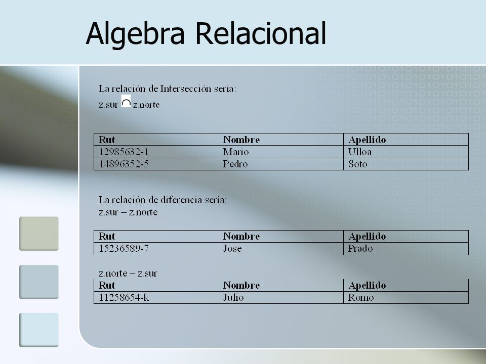 Algebra Relacional