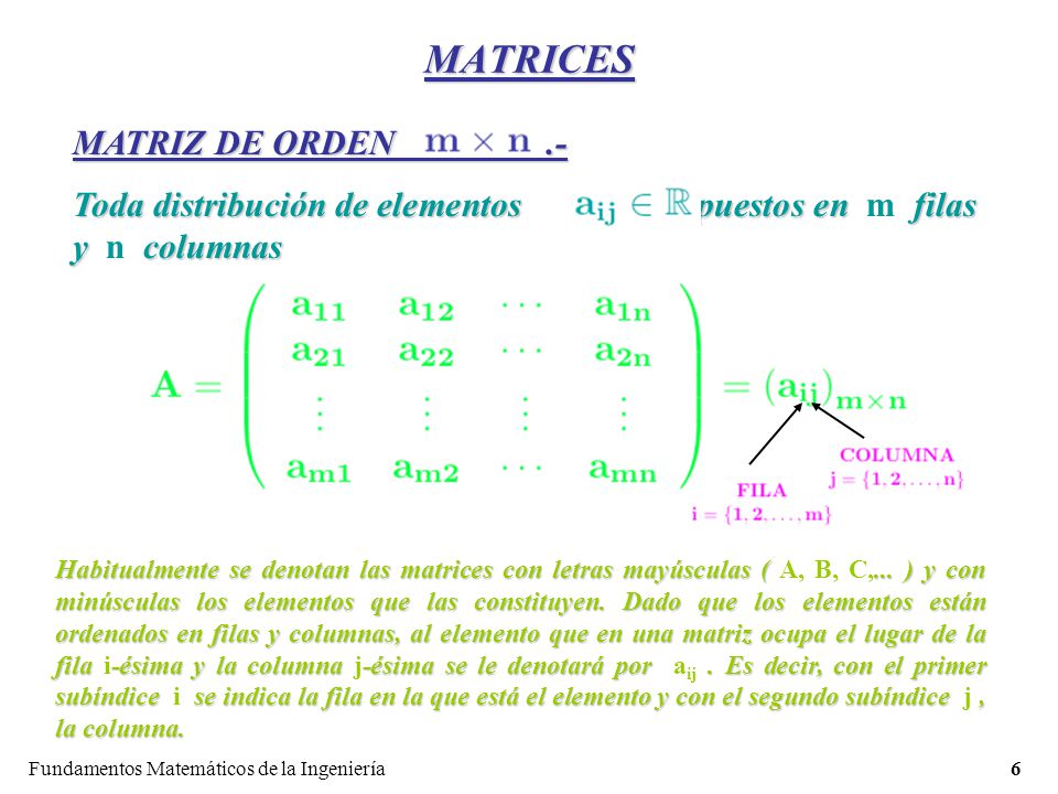 MATRICES MATRIZ DE ORDEN .-
