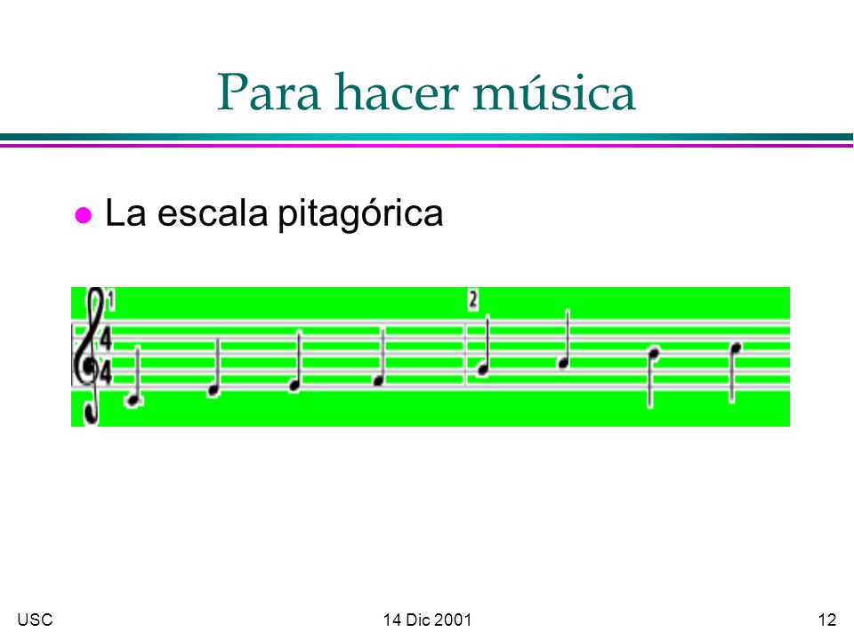 Para hacer música La escala pitagórica