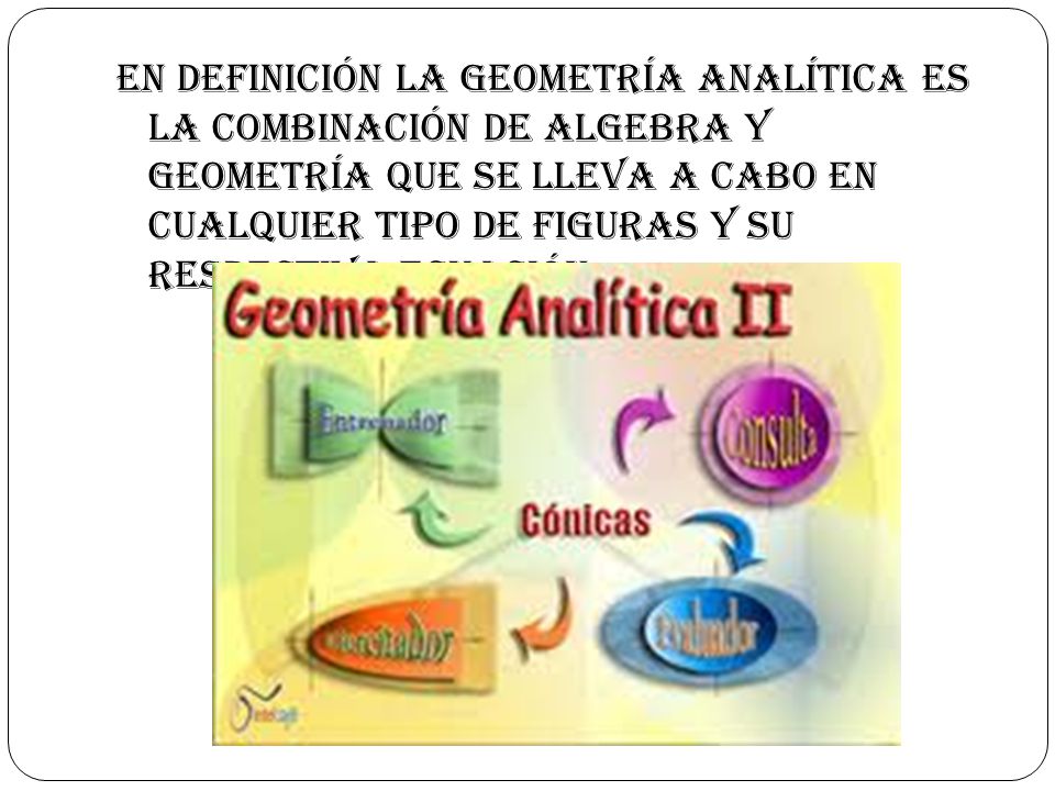 En definición la geometría analítica es la combinación de algebra y geometría que se lleva a cabo en cualquier tipo de figuras y su respectiva ecuación