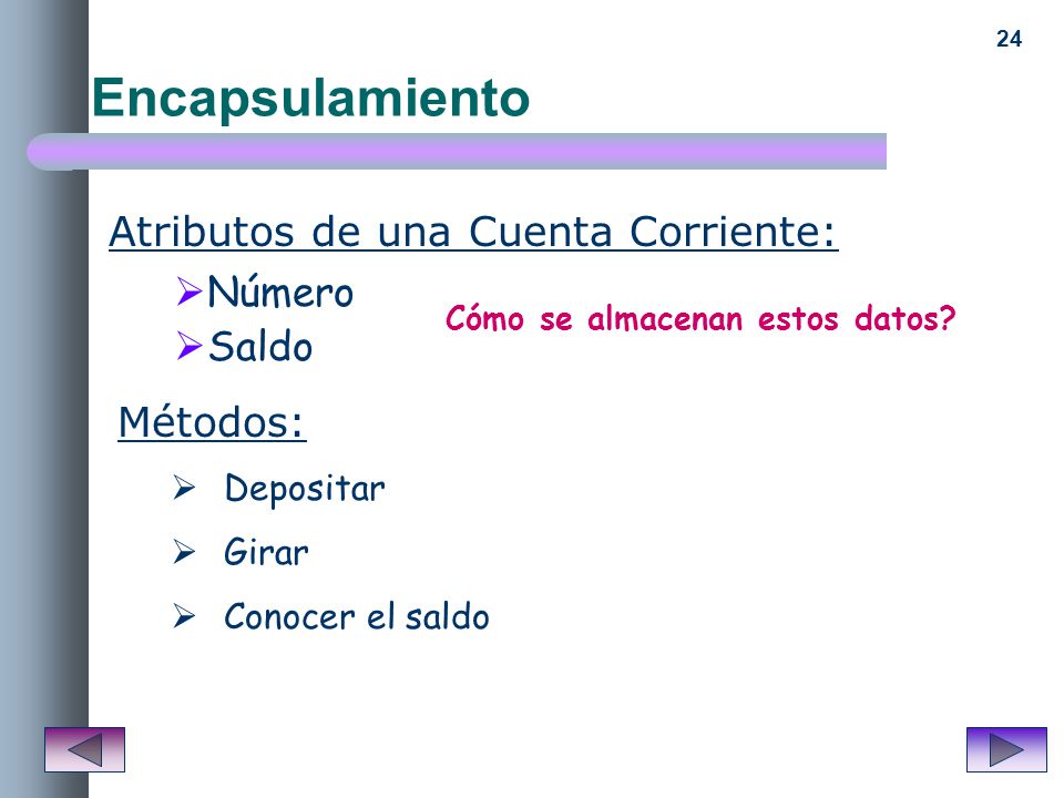 Encapsulamiento Atributos de una Cuenta Corriente: Número Saldo