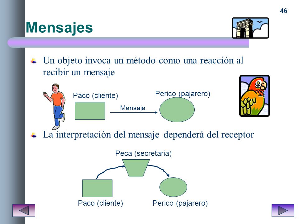 Mensajes Un objeto invoca un método como una reacción al recibir un mensaje. Perico (pajarero) Paco (cliente)