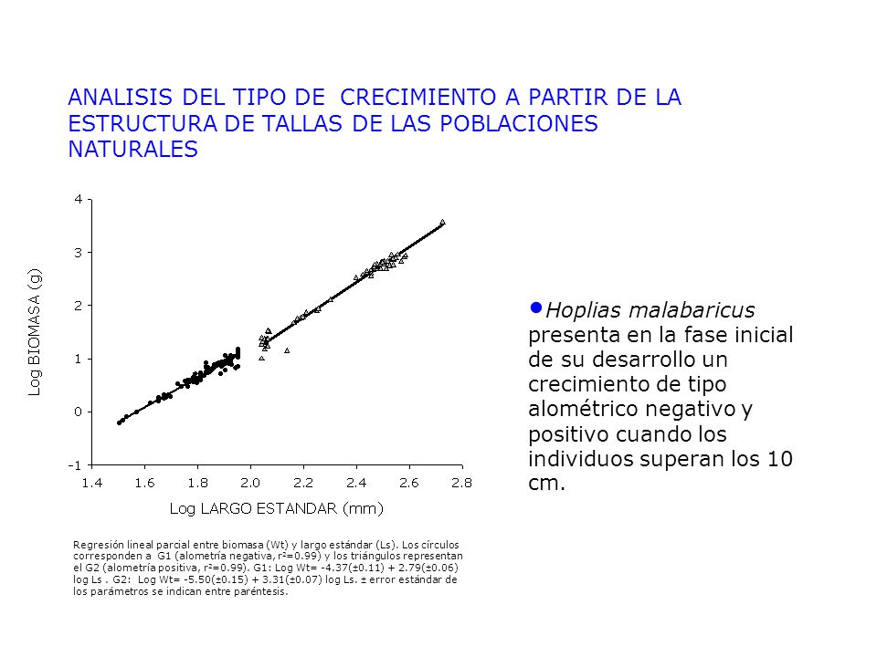 ANALISIS DEL TIPO DE CRECIMIENTO A PARTIR DE LA ESTRUCTURA DE TALLAS DE LAS POBLACIONES NATURALES