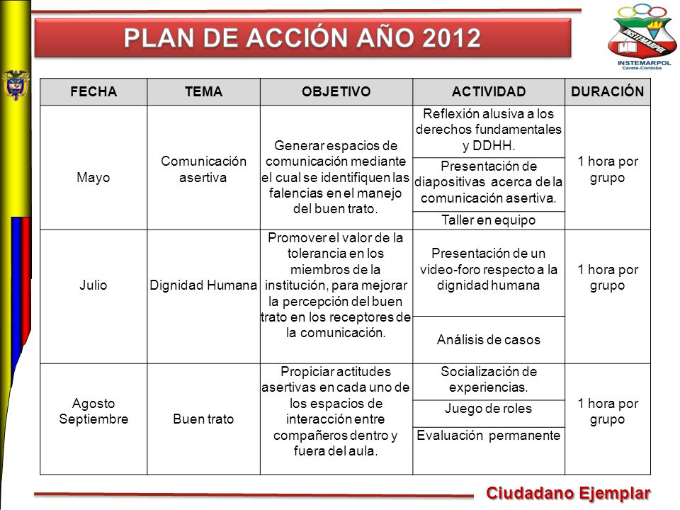PLAN DE ACCIÓN AÑO 2012 Ciudadano Ejemplar FECHA TEMA OBJETIVO