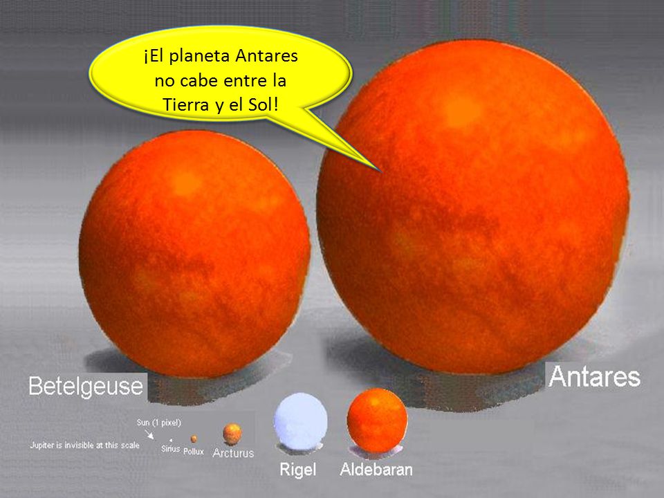 ¡El planeta Antares no cabe entre la Tierra y el Sol!