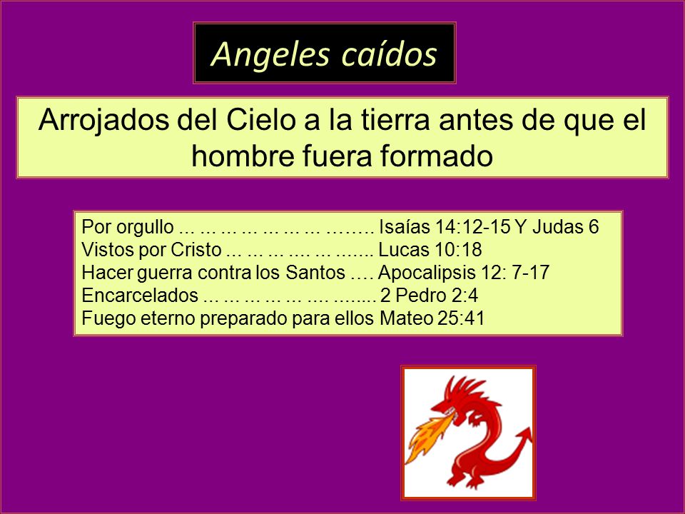 Arrojados del Cielo a la tierra antes de que el hombre fuera formado