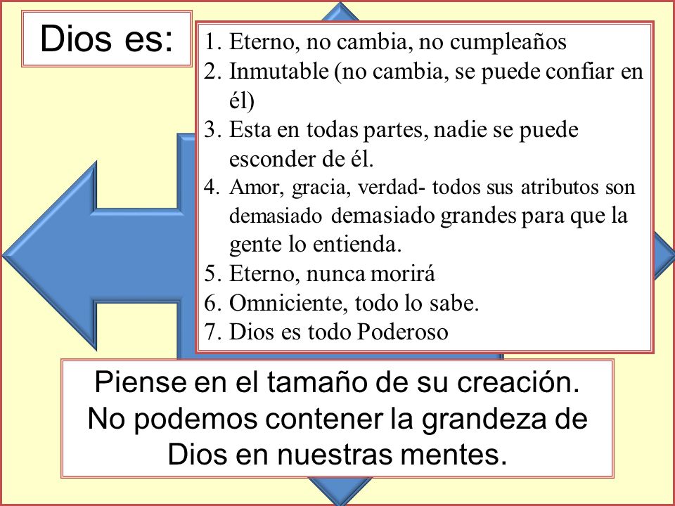 Dios es: Eterno, no cambia, no cumpleaños. Inmutable (no cambia, se puede confiar en él) Esta en todas partes, nadie se puede esconder de él.