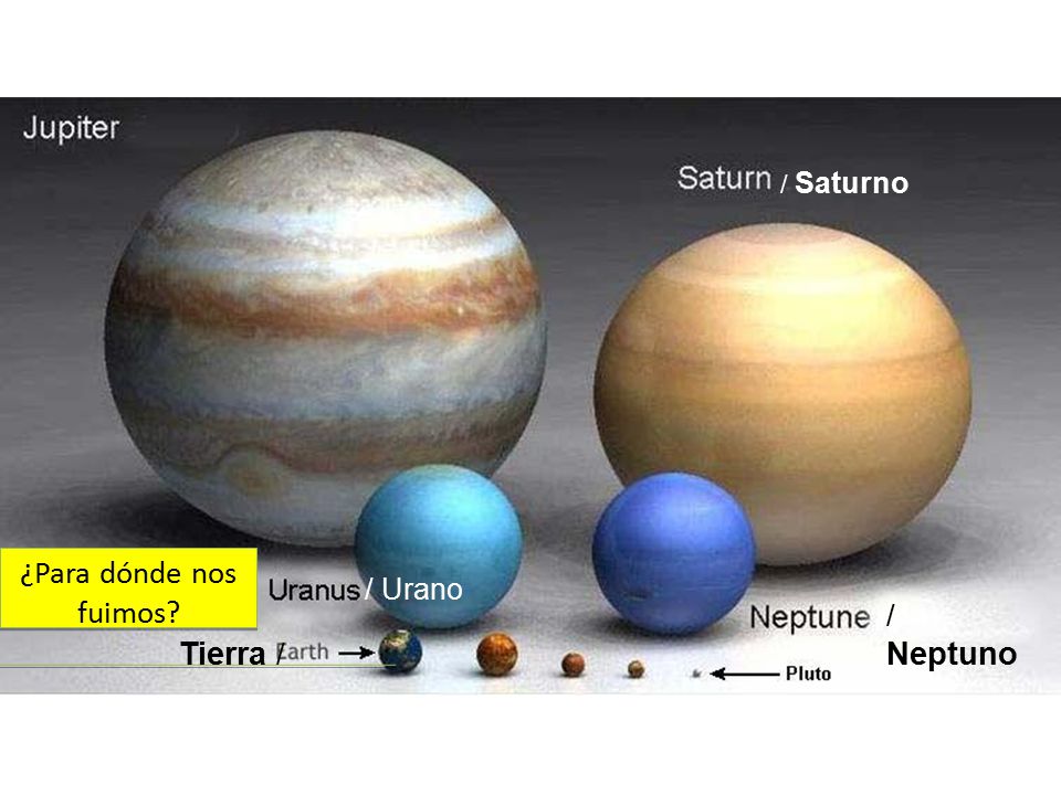 / Saturno ¿Para dónde nos fuimos / Urano / Neptuno Tierra /