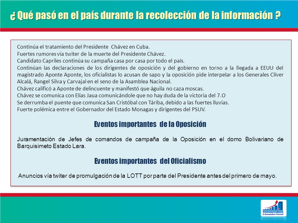 ¿ Qué pasó en el país durante la recolección de la información