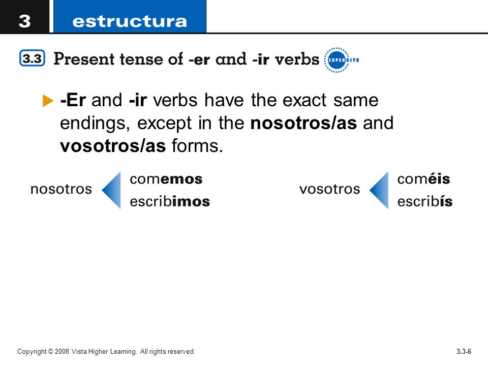 -Er and -ir verbs have the exact same endings, except in the nosotros/as and vosotros/as forms.