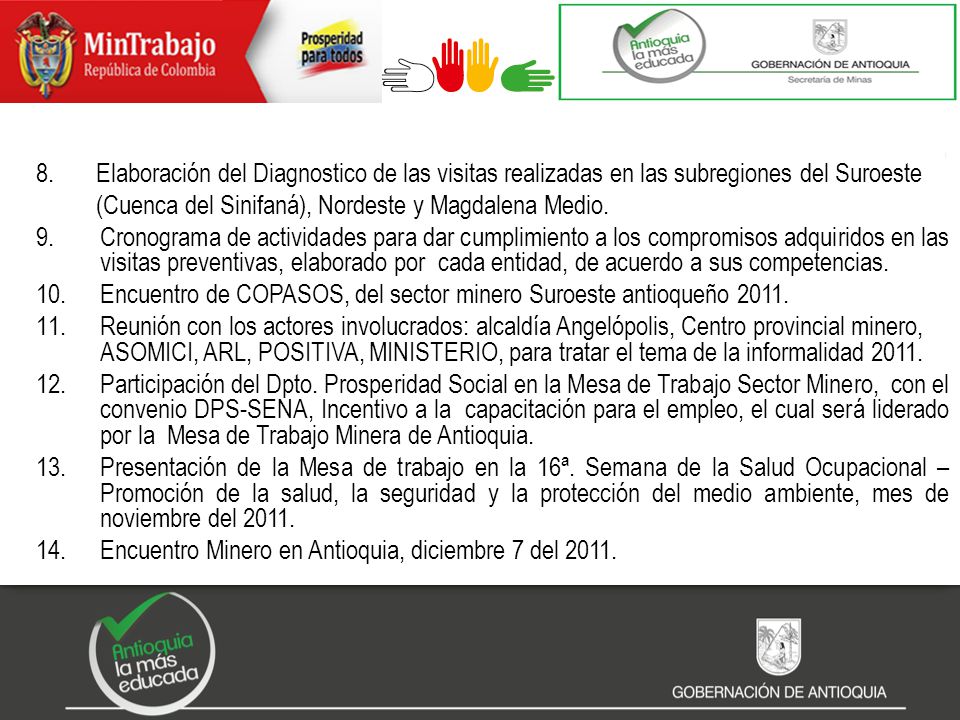 Elaboración del Diagnostico de las visitas realizadas en las subregiones del Suroeste
