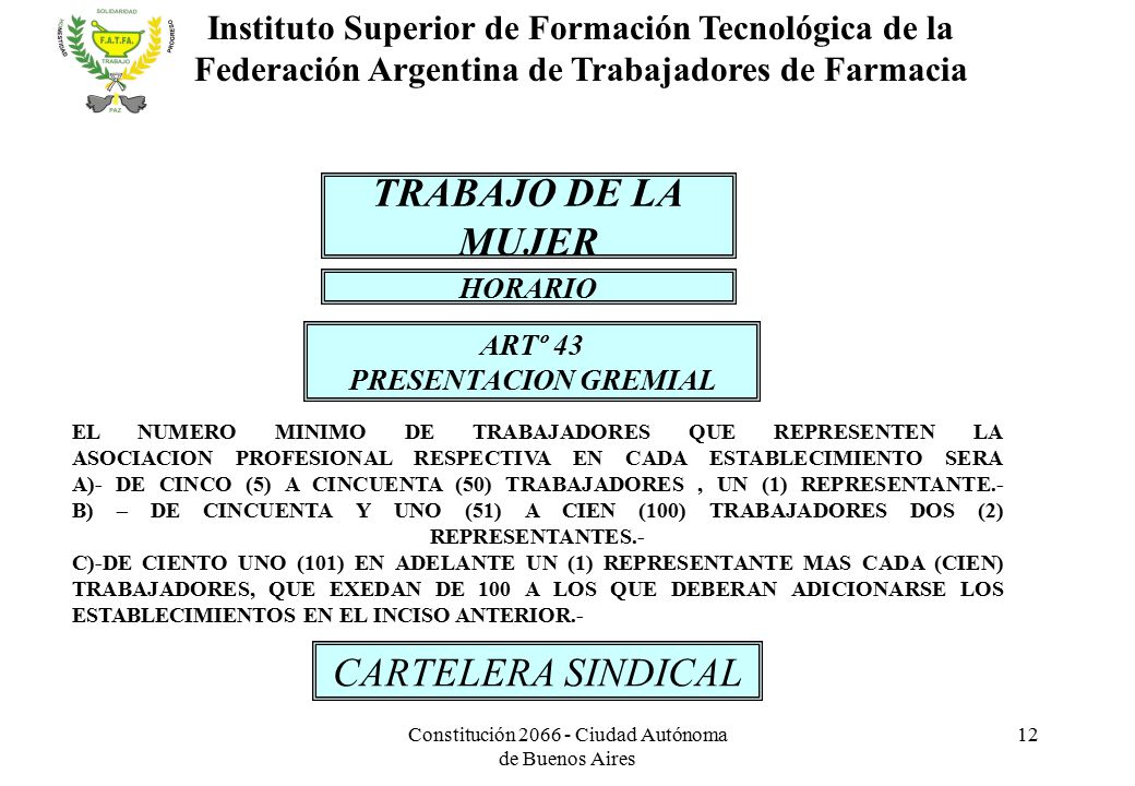 Constitución Ciudad Autónoma de Buenos Aires