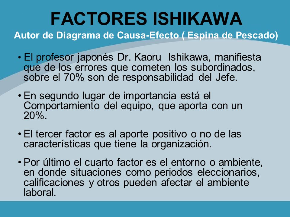FACTORES ISHIKAWA Autor de Diagrama de Causa-Efecto ( Espina de Pescado)