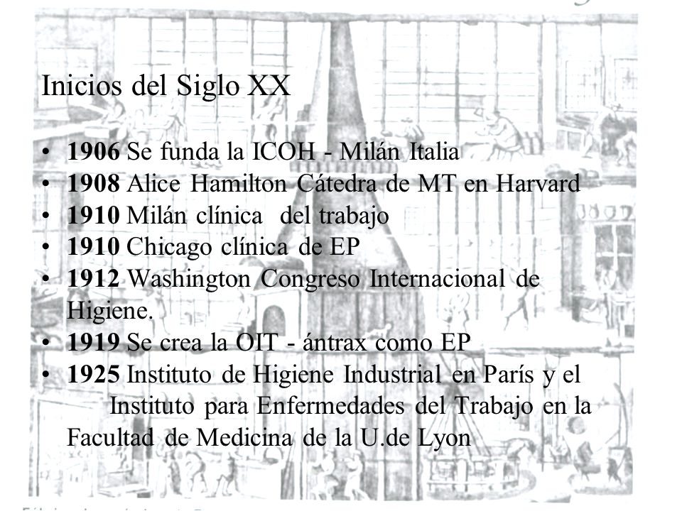 Inicios del Siglo XX 1906 Se funda la ICOH - Milán Italia