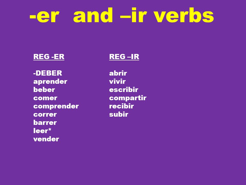 -er and –ir verbs REG -ER -DEBER aprender beber comer comprender