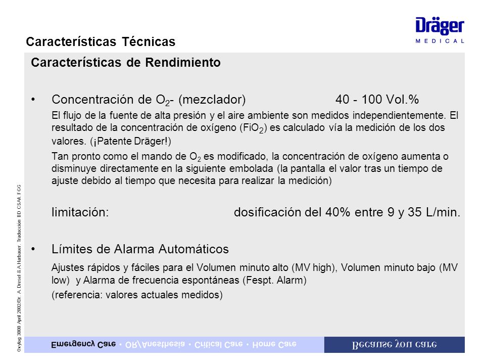Características Técnicas