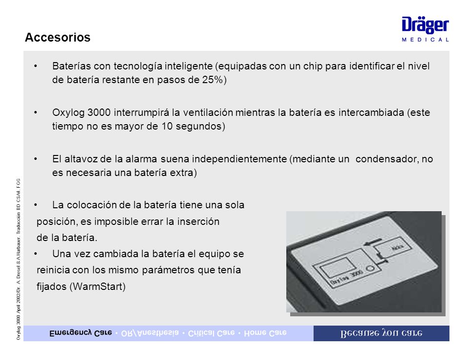 Accesorios Baterías con tecnología inteligente (equipadas con un chip para identificar el nivel de batería restante en pasos de 25%)