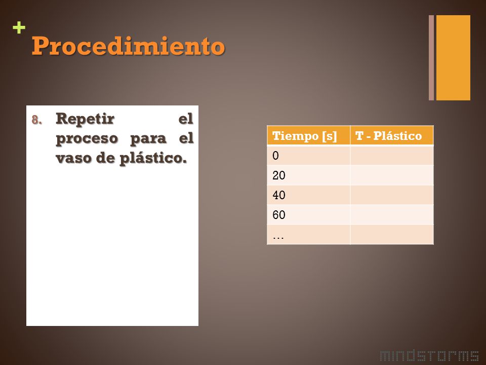 Procedimiento Repetir el proceso para el vaso de plástico. Tiempo [s]