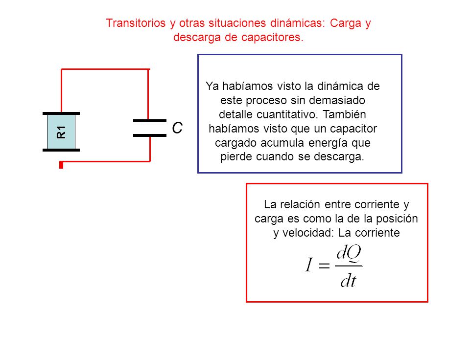 Transitorios y otras situaciones dinámicas: Carga y descarga de capacitores.