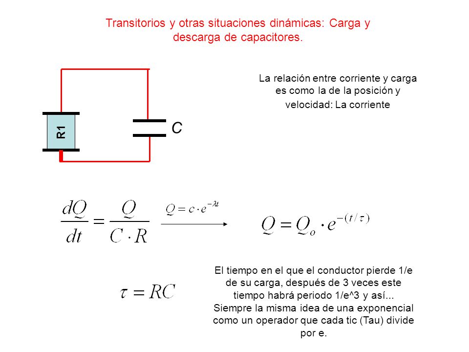 Transitorios y otras situaciones dinámicas: Carga y descarga de capacitores.