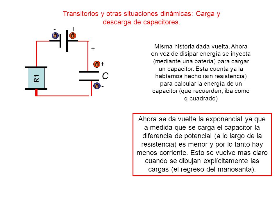 Transitorios y otras situaciones dinámicas: Carga y descarga de capacitores.