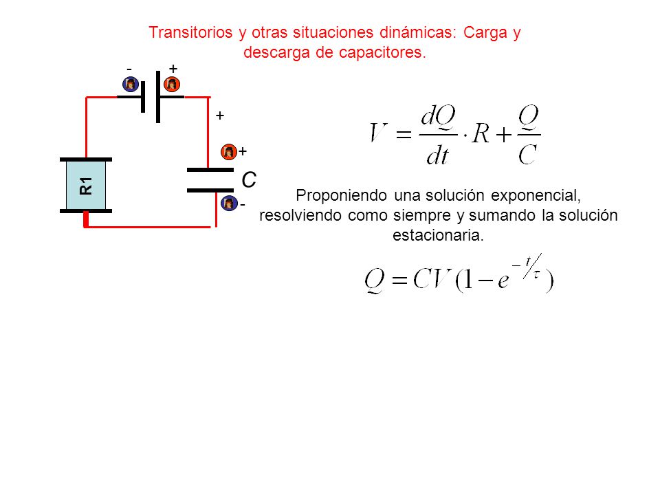 Transitorios y otras situaciones dinámicas: Carga y descarga de capacitores.