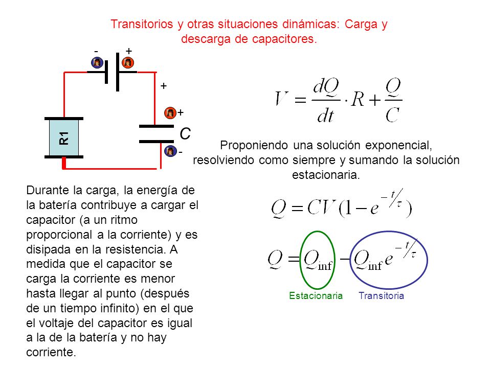 Transitorios y otras situaciones dinámicas: Carga y descarga de capacitores.