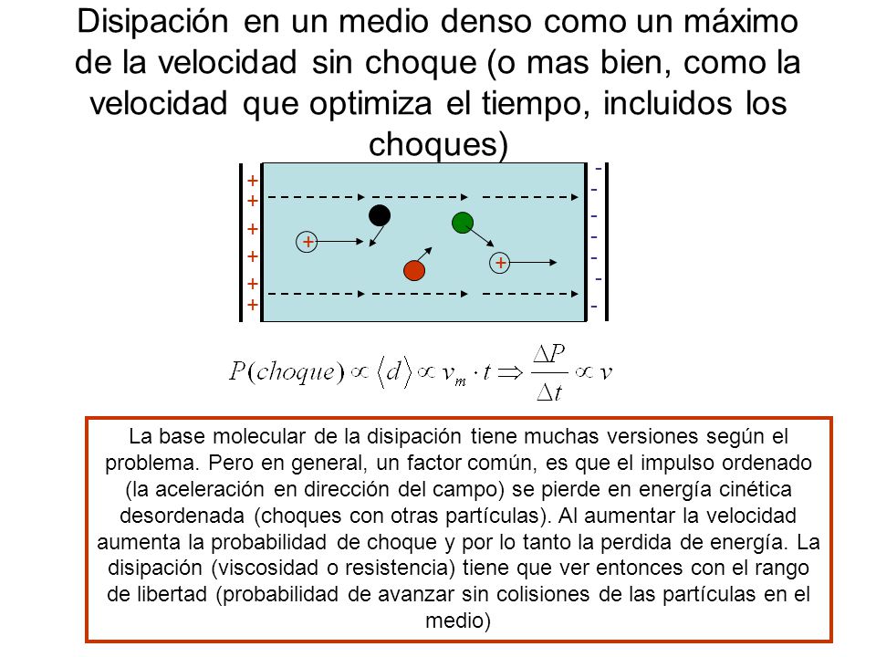 Disipación en un medio denso como un máximo de la velocidad sin choque (o mas bien, como la velocidad que optimiza el tiempo, incluidos los choques)