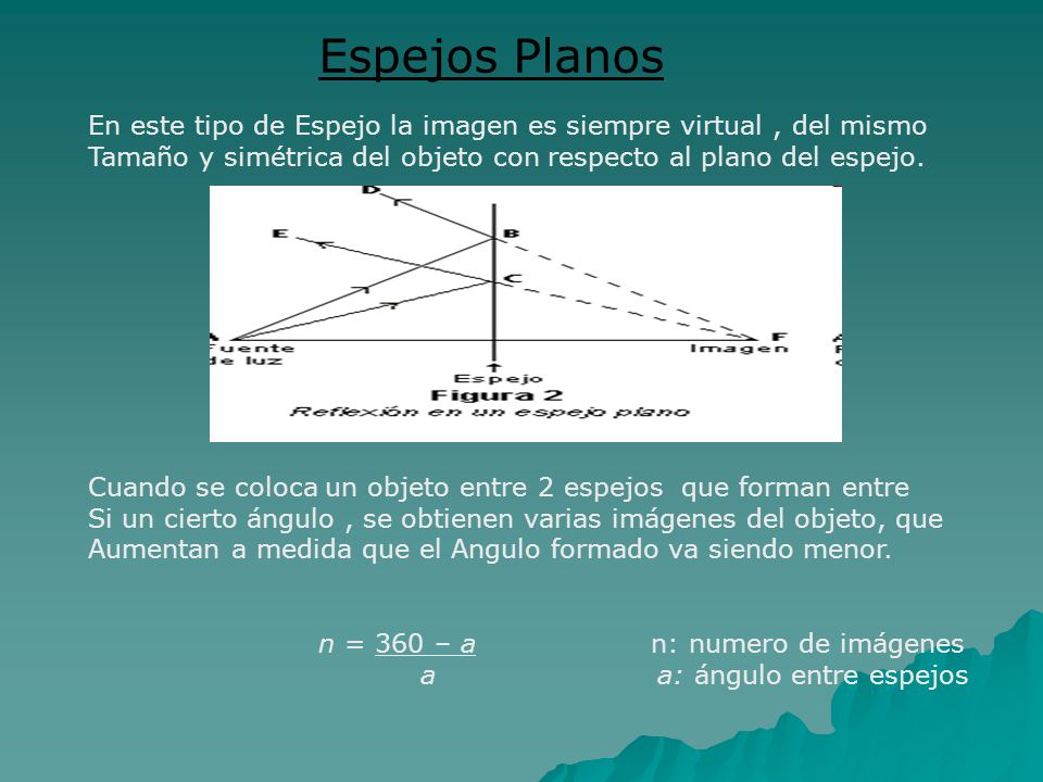 Espejos Planos En este tipo de Espejo la imagen es siempre virtual , del mismo. Tamaño y simétrica del objeto con respecto al plano del espejo.
