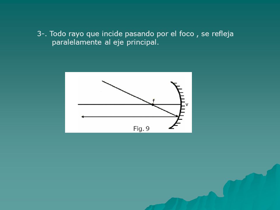 3-. Todo rayo que incide pasando por el foco , se refleja