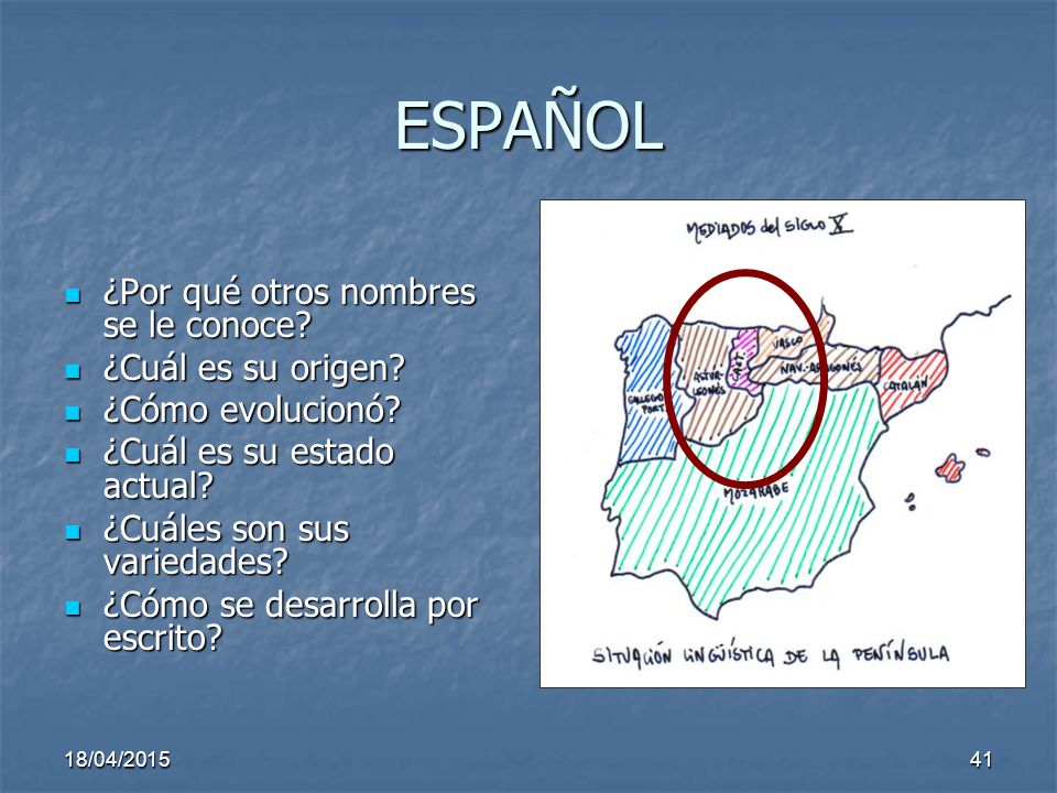 ESPAÑOL ¿Por qué otros nombres se le conoce ¿Cuál es su origen