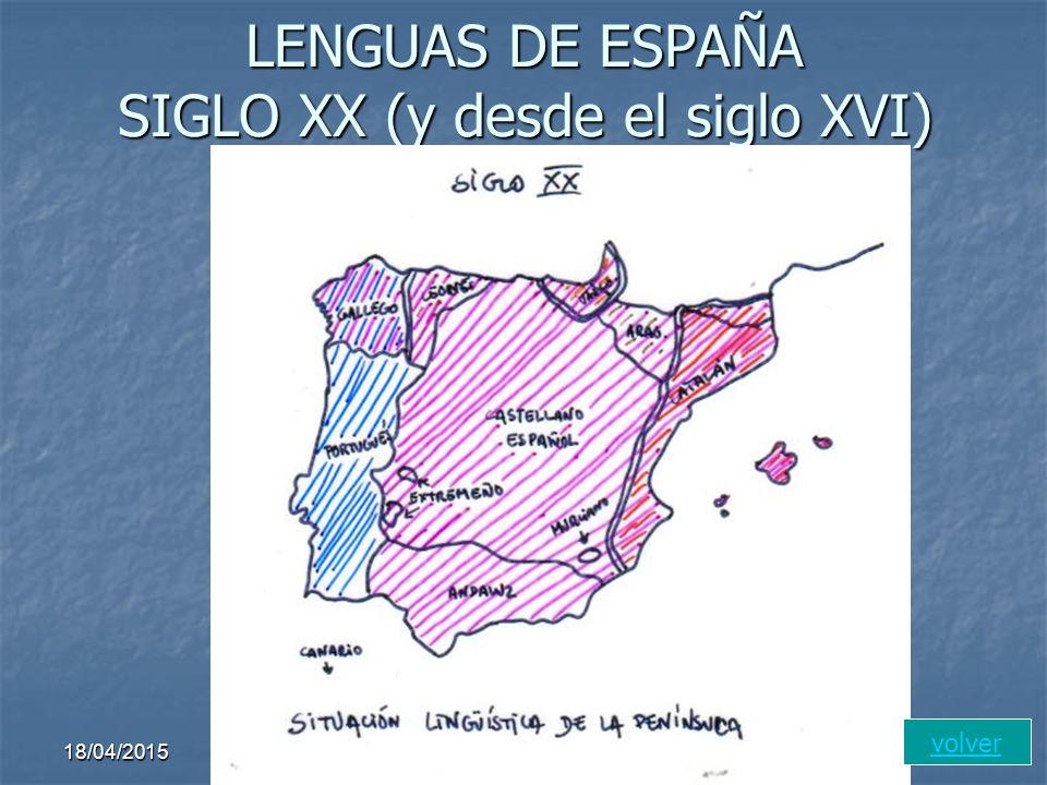 LENGUAS DE ESPAÑA SIGLO XX (y desde el siglo XVI)