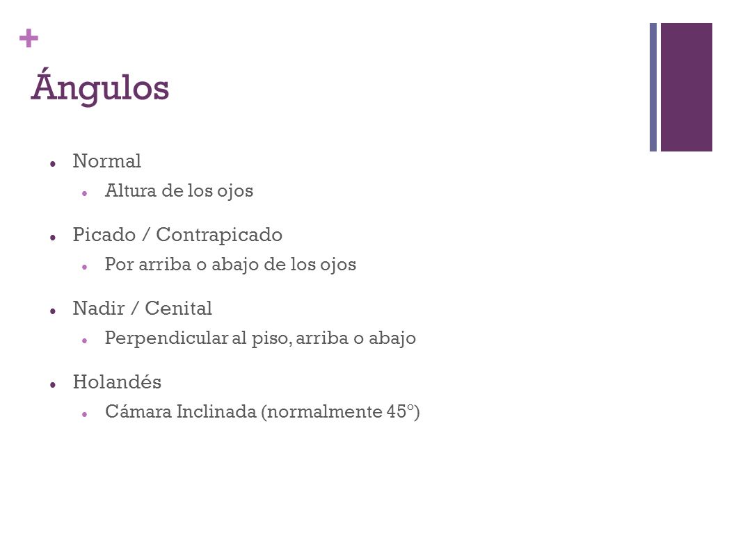 Ángulos Normal Picado / Contrapicado Nadir / Cenital Holandés