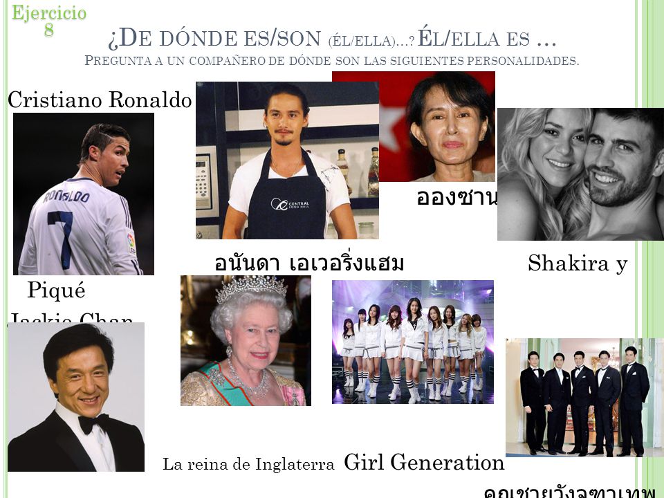 Ejercicio 8 ¿De dónde es/son (ÉL/ELLA)… Él/ella es … Pregunta a un compañero de dónde son las siguientes personalidades.