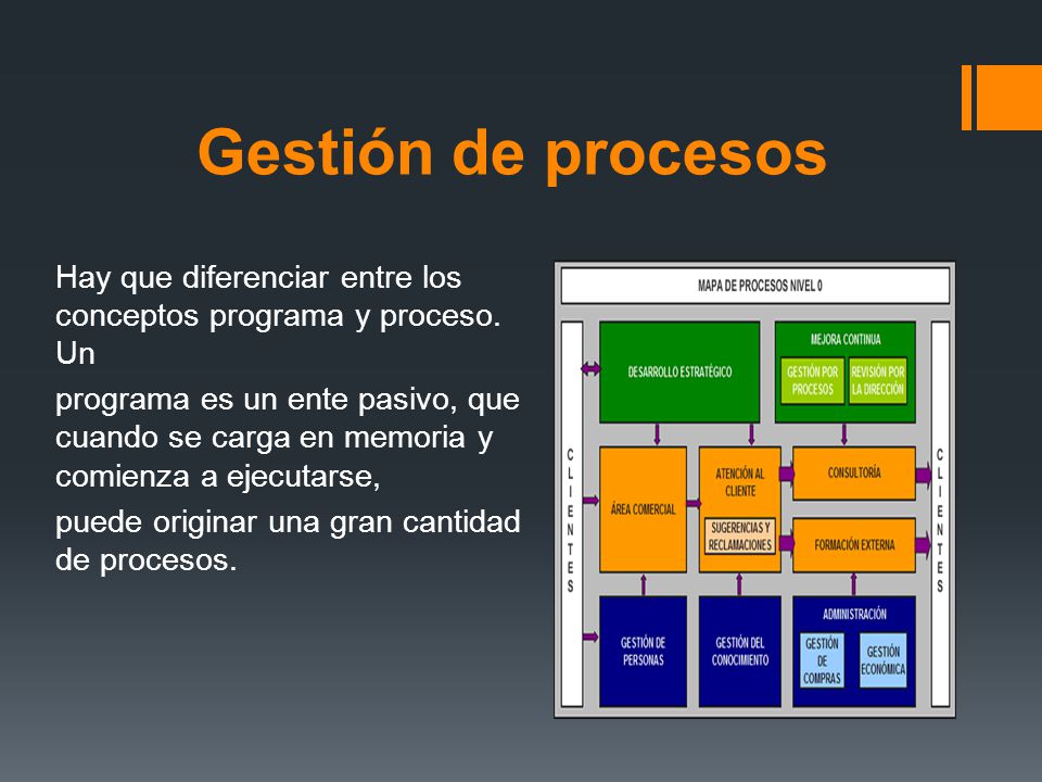 Gestión de procesos Hay que diferenciar entre los conceptos programa y proceso. Un.