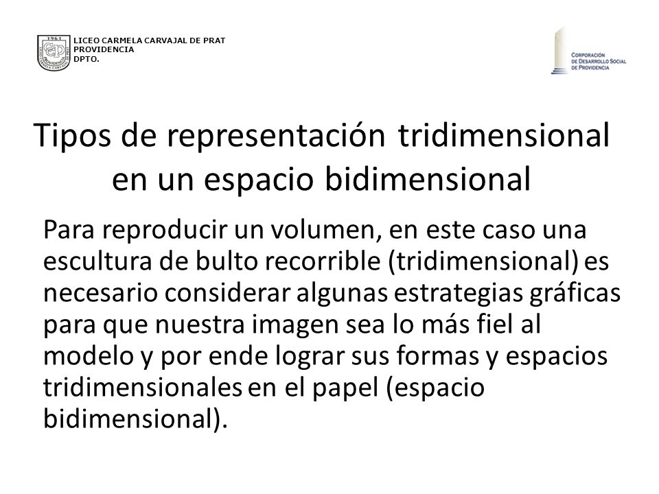Tipos de representación tridimensional en un espacio bidimensional